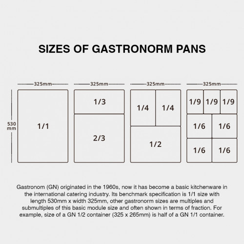 Gastronomy Food Pan Square 14cm 6