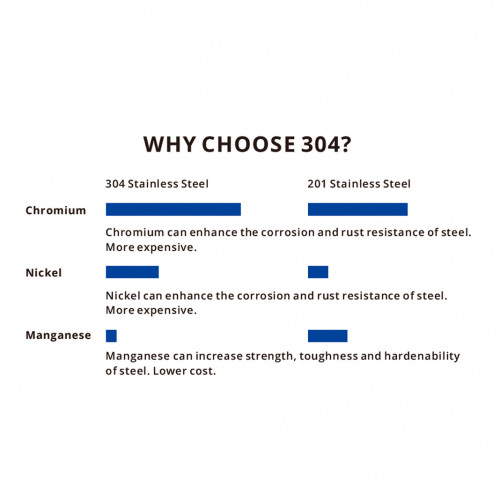 Gastronomy Food Pan Square 16cm 4