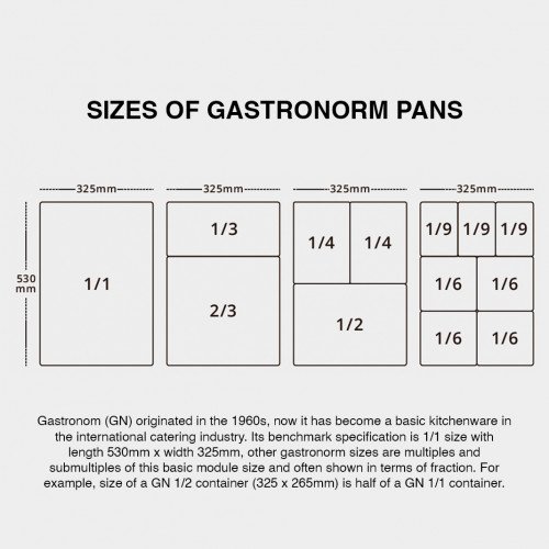 Gastronomy Food Pan Square 16cm 7