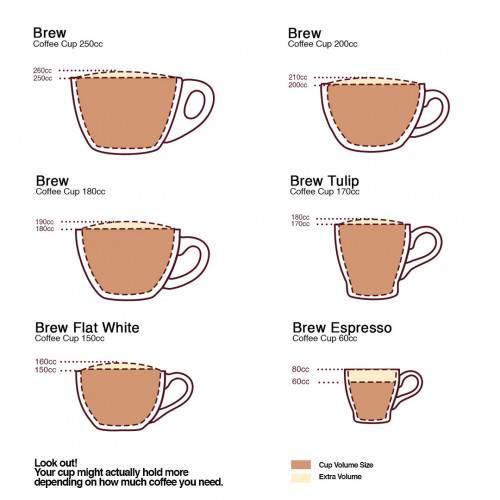 BREW Coffee Cup 180cc 5