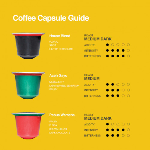 BREW Coffee Capsule - Seasonal Blend 5
