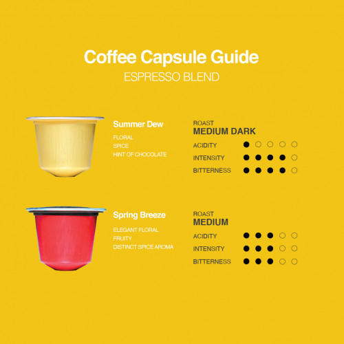 BREW Coffee Capsule - Summerdew 5